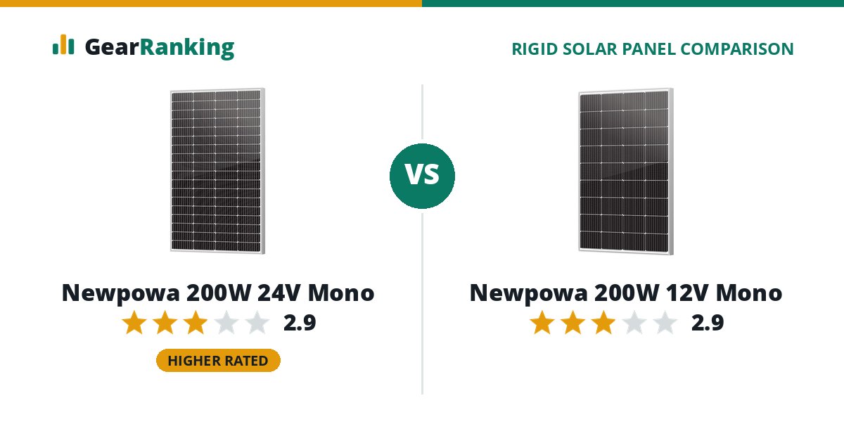 Newpowa 200W 24V Mono vs Newpowa 200W 12V Mono