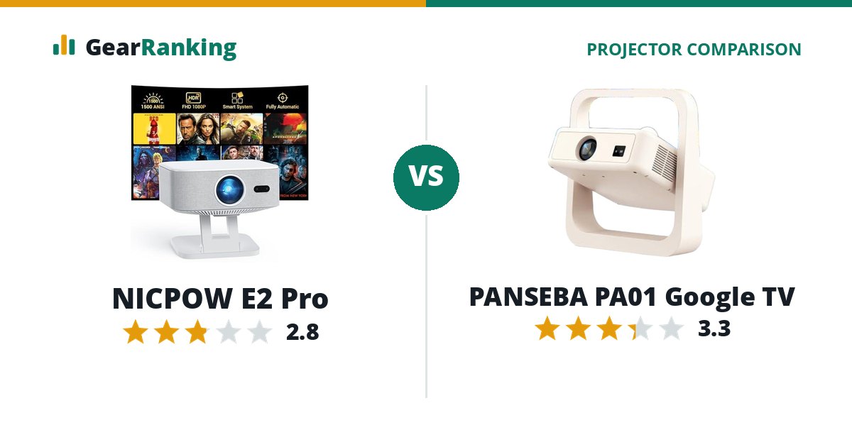 NICPOW E2 Pro vs PANSEBA PA01 Google TV