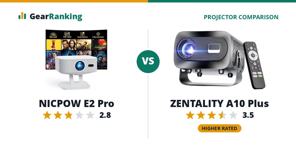 NICPOW E2 Pro vs ZENTALITY A10 Plus