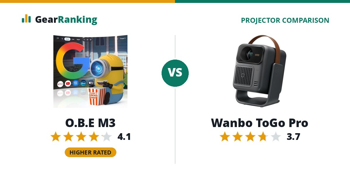 O.B.E M3 vs Wanbo ToGo Pro