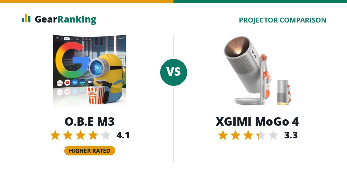 O.B.E M3 vs XGIMI MoGo 4