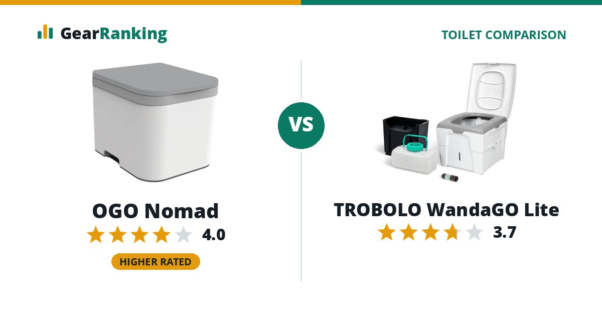 OGO Nomad vs TROBOLO WandaGO Lite