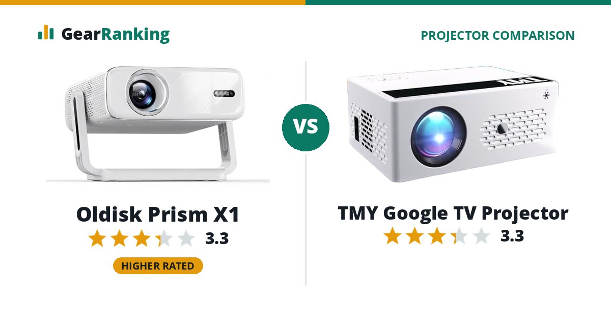 Oldisk Prism X1 vs TMY Google TV Projector