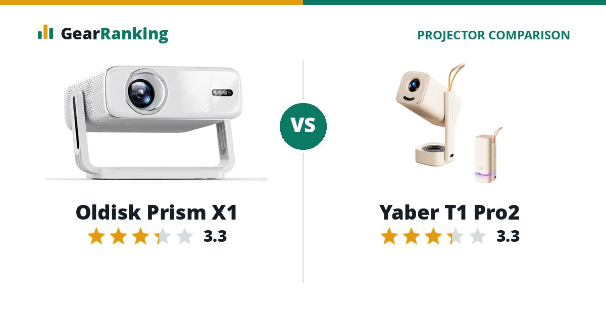 Oldisk Prism X1 vs Yaber T1 Pro2