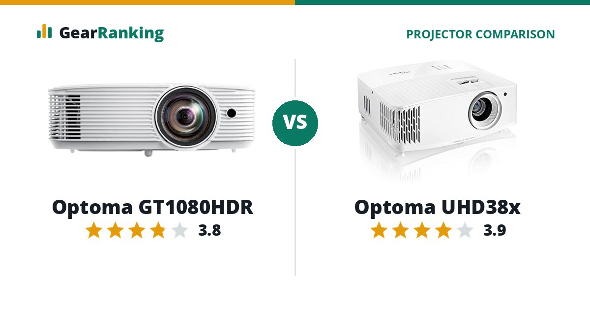 Optoma GT1080HDR vs Optoma UHD38x