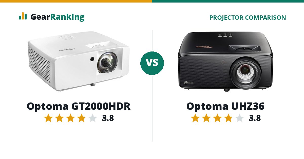 Optoma GT2000HDR vs Optoma UHZ36