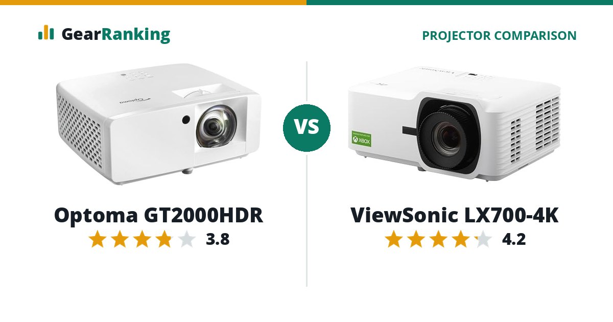 Optoma GT2000HDR vs ViewSonic LX700-4K
