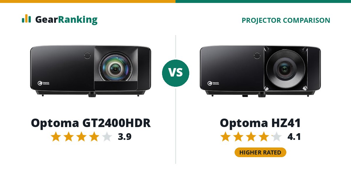 Optoma GT2400HDR vs Optoma HZ41