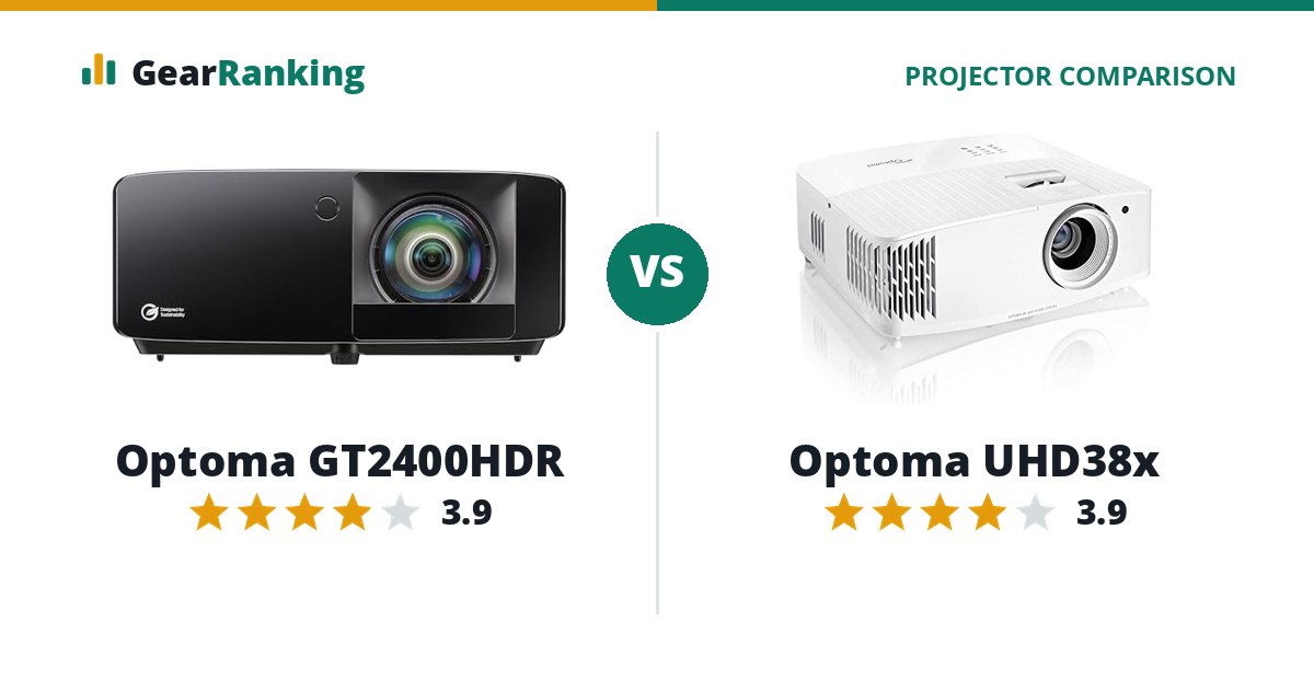 Optoma GT2400HDR vs Optoma UHD38x