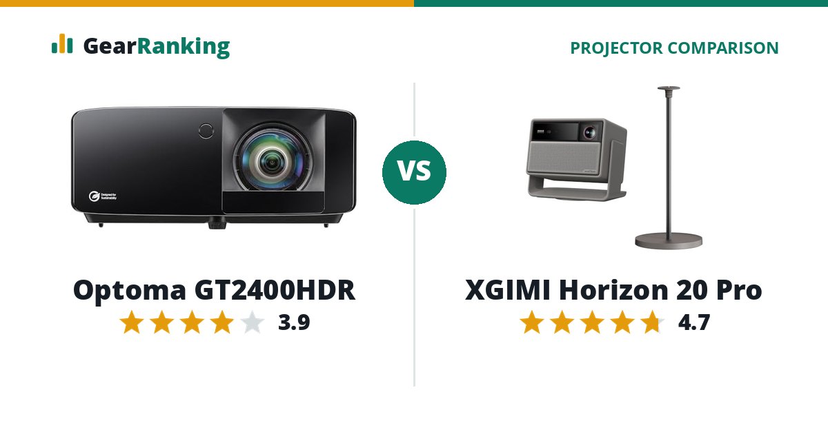 Optoma GT2400HDR vs XGIMI Horizon 20 Pro