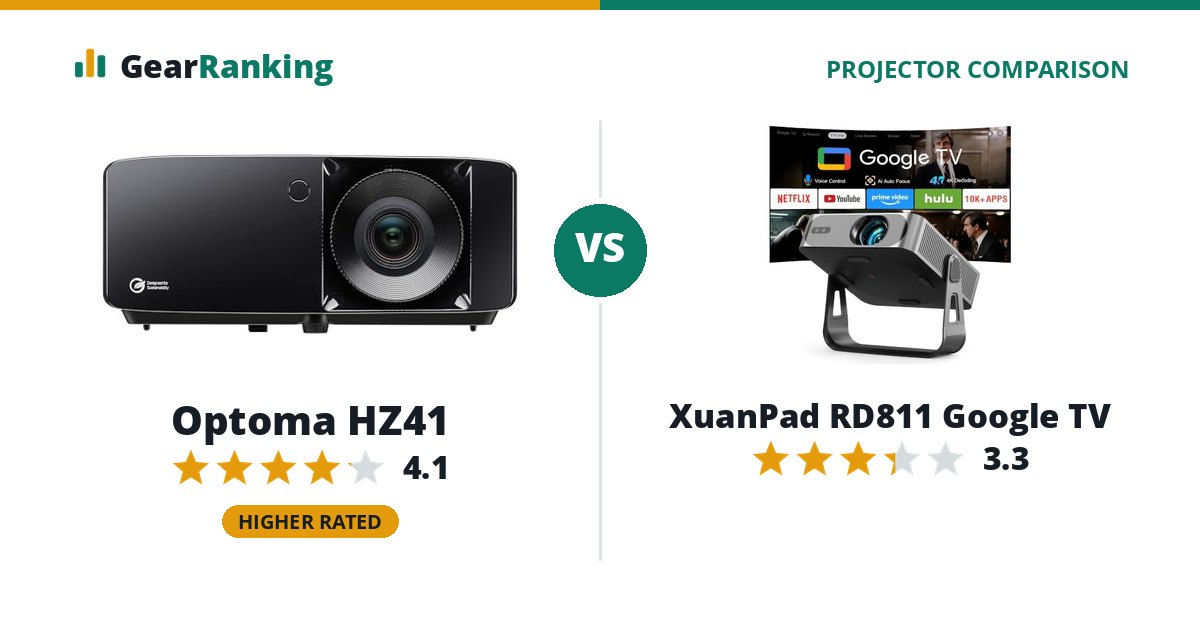 Optoma HZ41 vs XuanPad RD811 Google TV