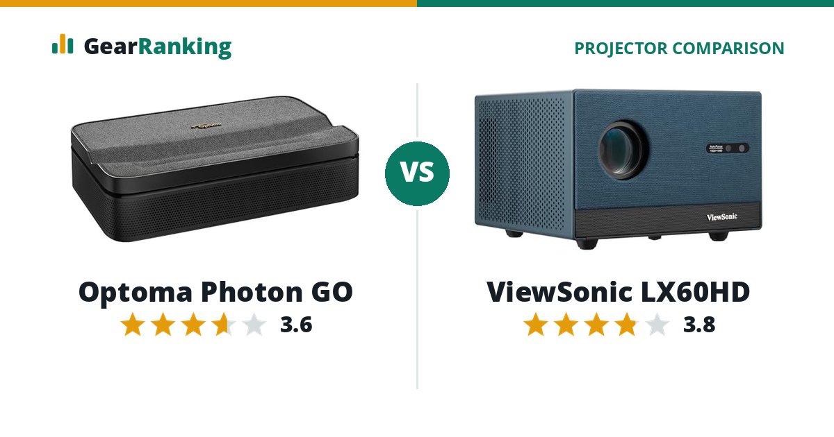 Optoma Photon GO vs ViewSonic LX60HD