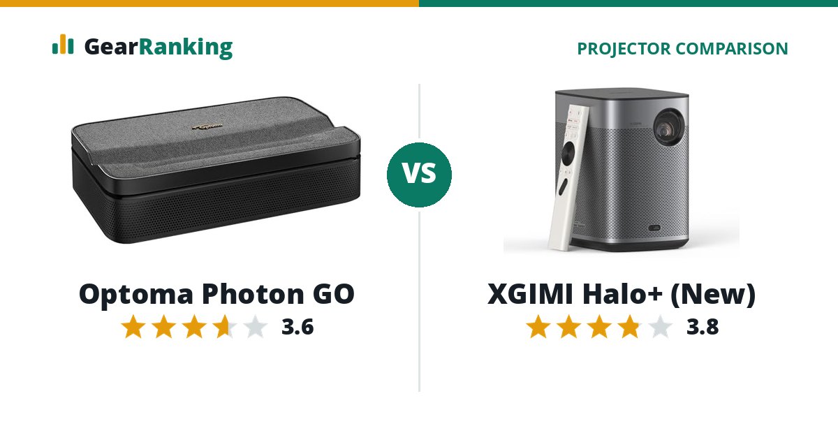 Optoma Photon GO vs XGIMI Halo+ (New)