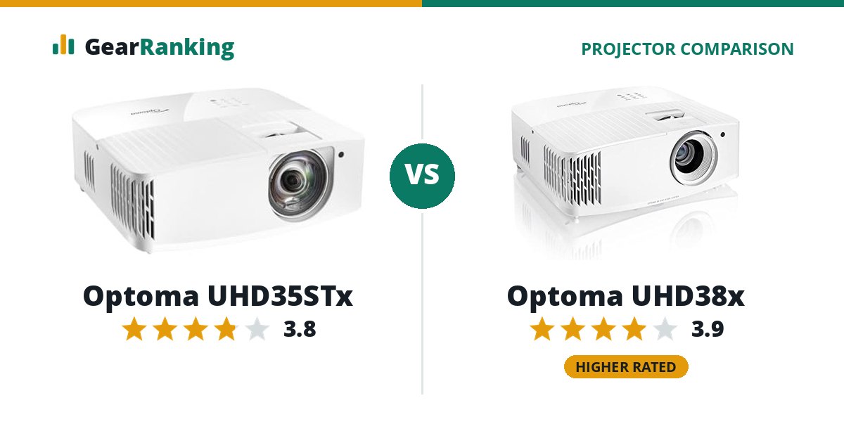 Optoma UHD35STx vs Optoma UHD38x