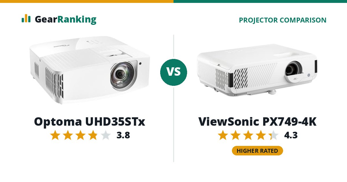 Optoma UHD35STx vs ViewSonic PX749-4K