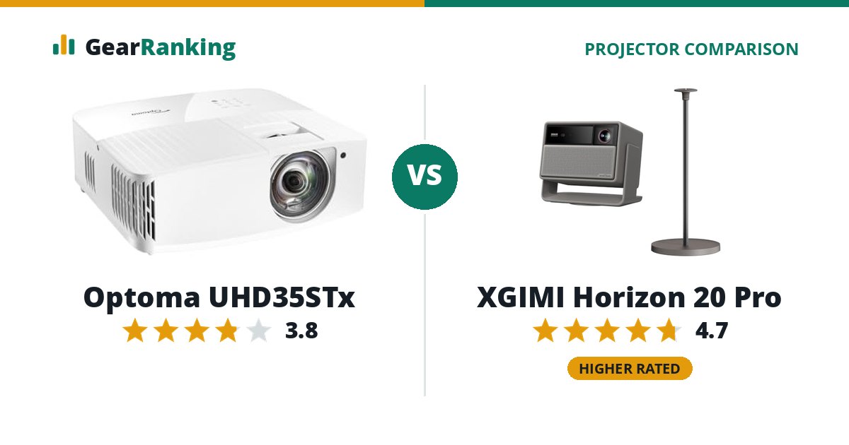 Optoma UHD35STx vs XGIMI Horizon 20 Pro