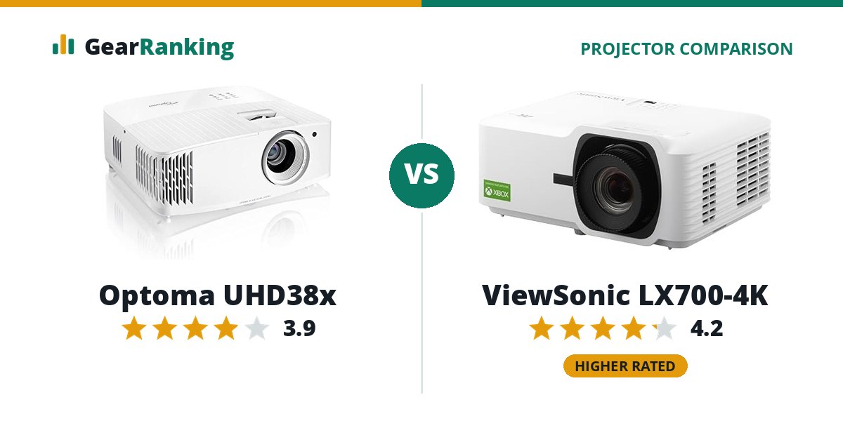 Optoma UHD38x vs ViewSonic LX700-4K