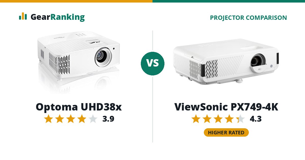 Optoma UHD38x vs ViewSonic PX749-4K