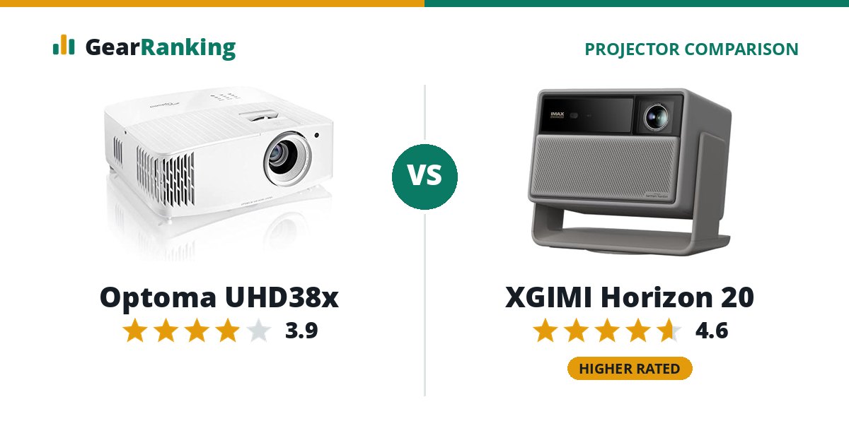 Optoma UHD38x vs XGIMI Horizon 20
