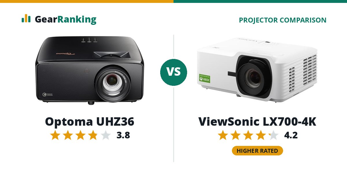Optoma UHZ36 vs ViewSonic LX700-4K
