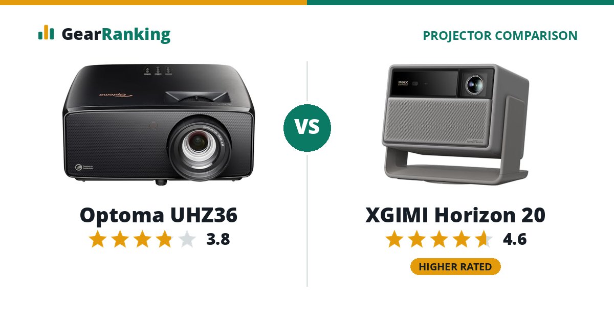 Optoma UHZ36 vs XGIMI Horizon 20