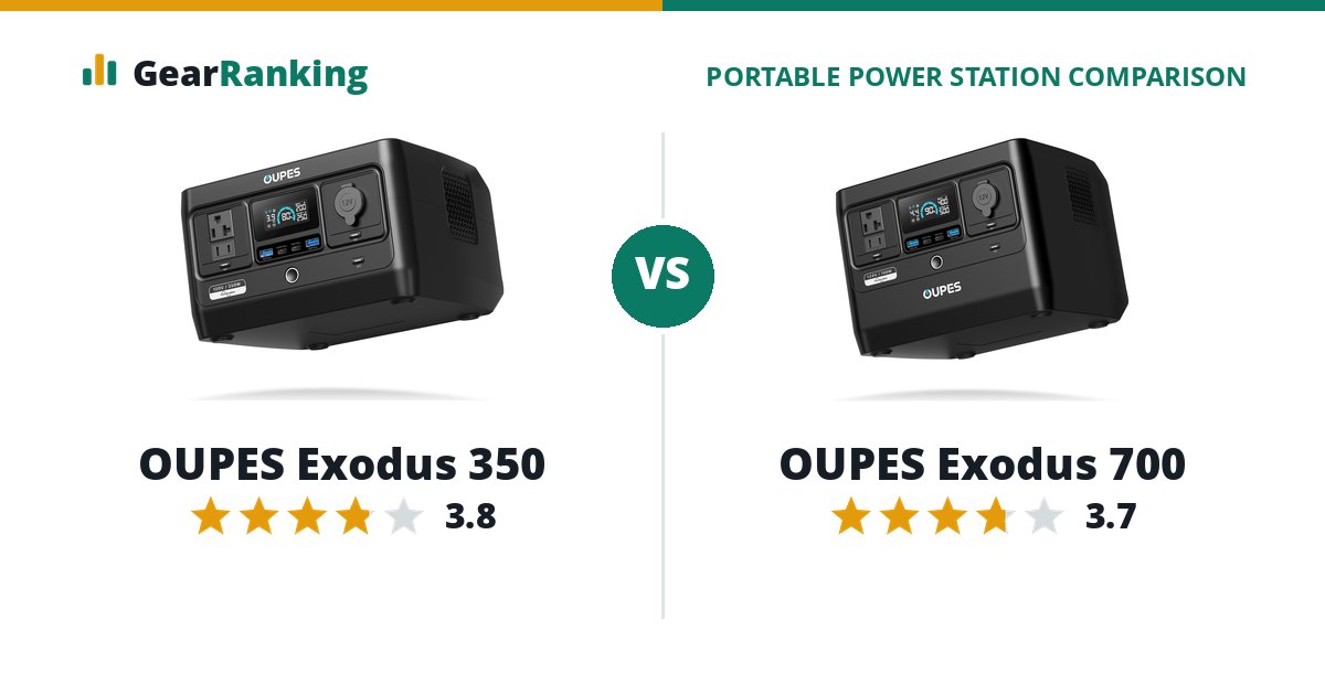 OUPES Exodus 350 vs OUPES Exodus 700