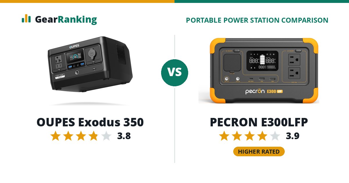 OUPES Exodus 350 vs PECRON E300LFP