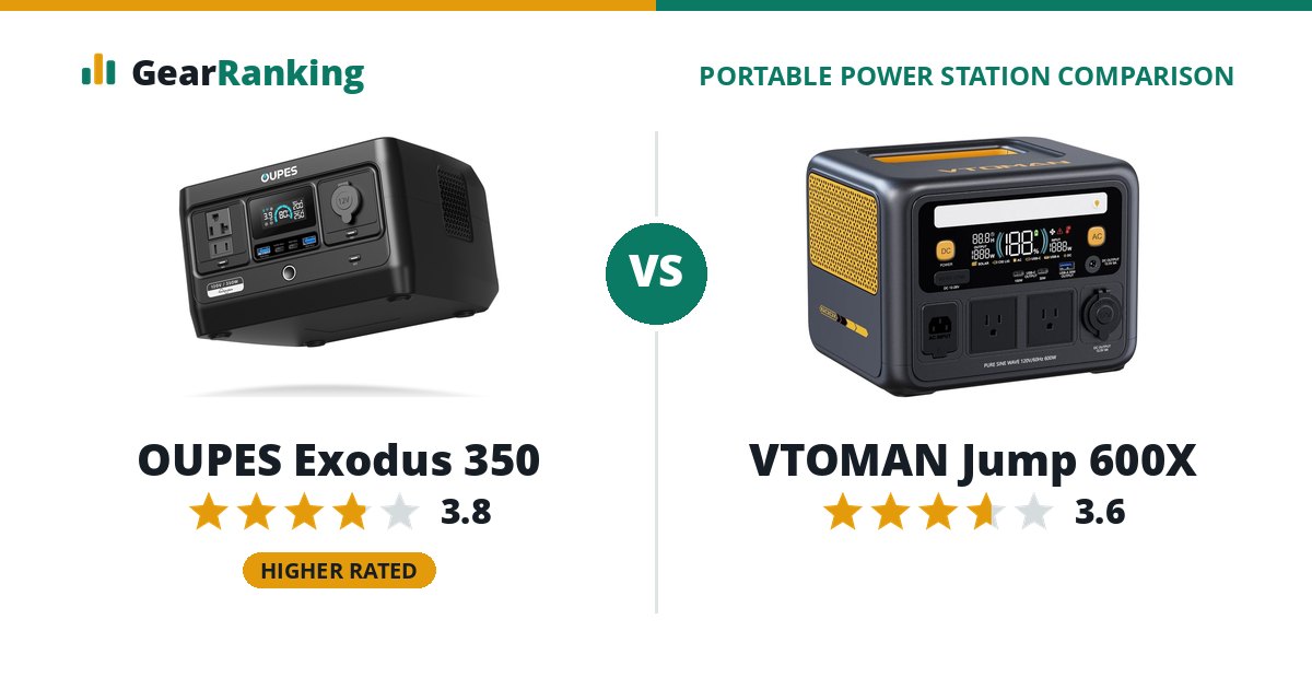 OUPES Exodus 350 vs VTOMAN Jump 600X