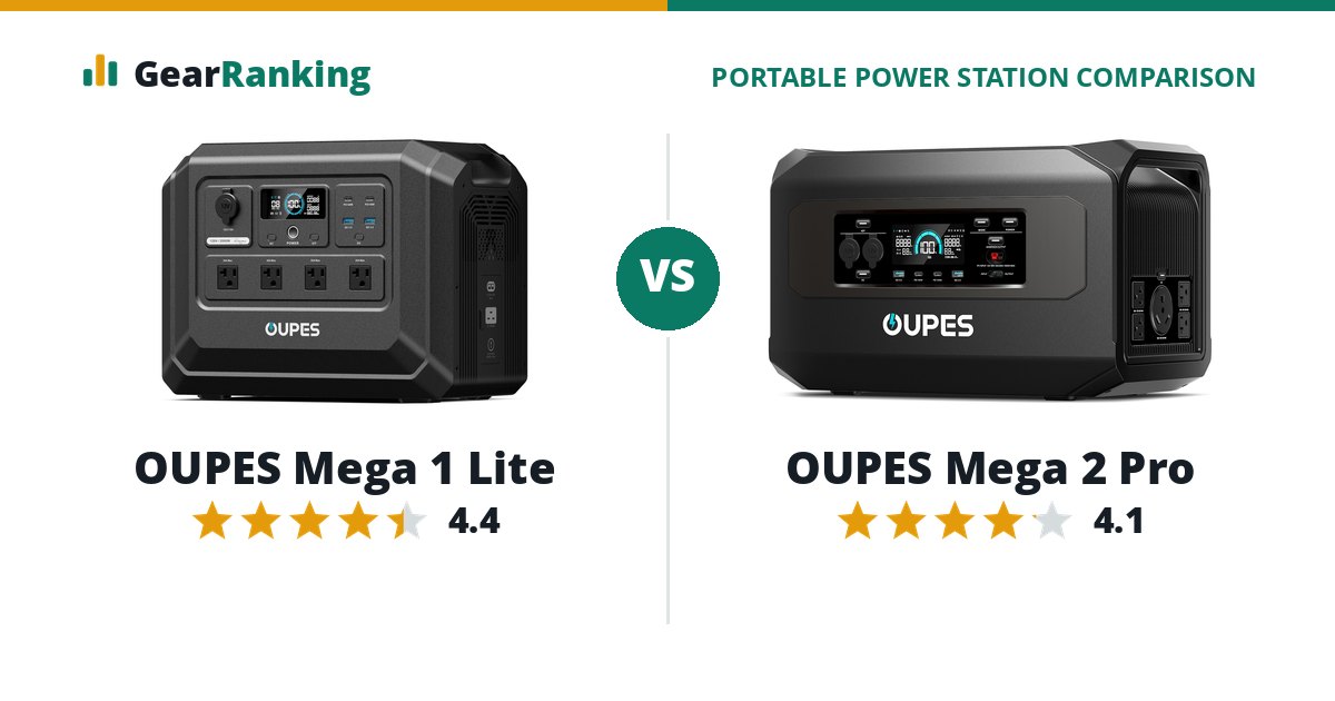 OUPES Mega 1 Lite vs OUPES Mega 2 Pro