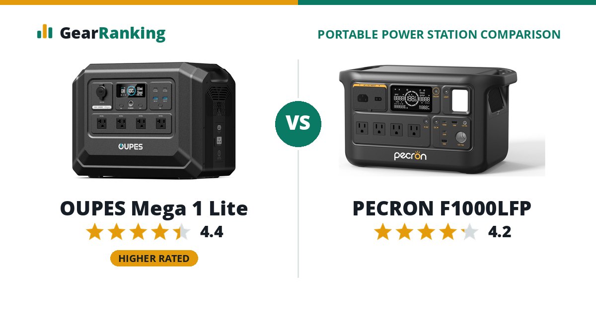 OUPES Mega 1 Lite vs PECRON F1000LFP