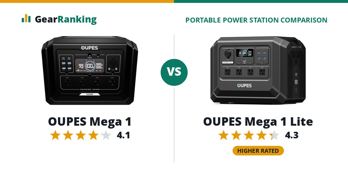 OUPES Mega 1 vs OUPES Mega 1 Lite