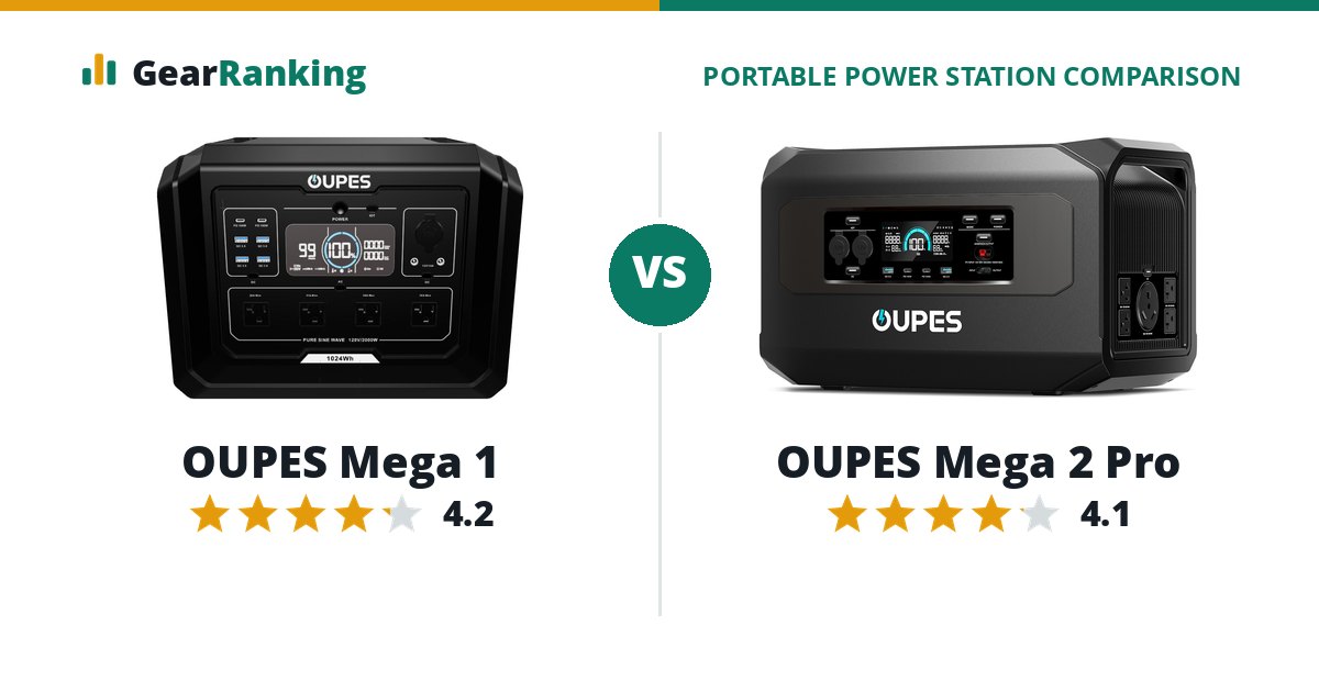 OUPES Mega 1 vs OUPES Mega 2 Pro