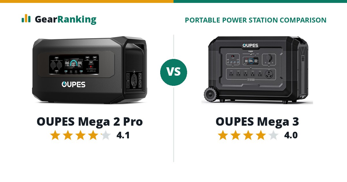 OUPES Mega 2 Pro vs OUPES Mega 3