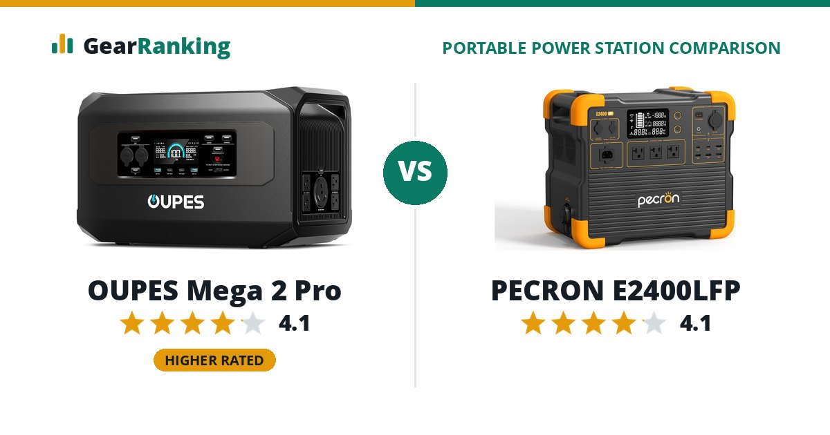 OUPES Mega 2 Pro vs PECRON E2400LFP
