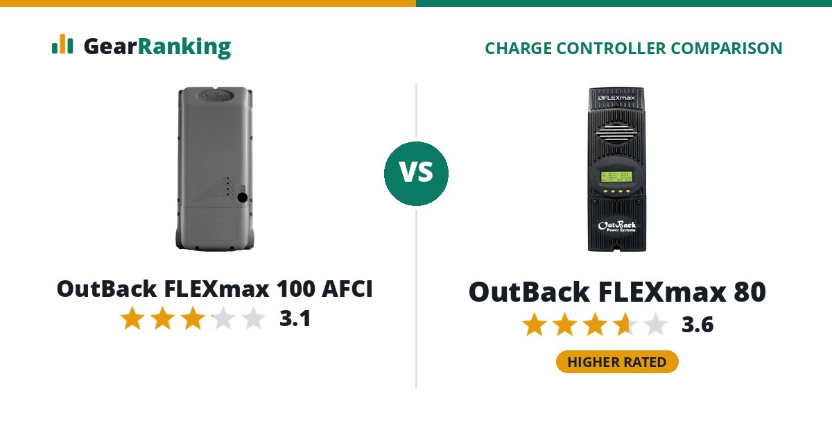 OutBack FLEXmax 100 AFCI vs OutBack FLEXmax 80