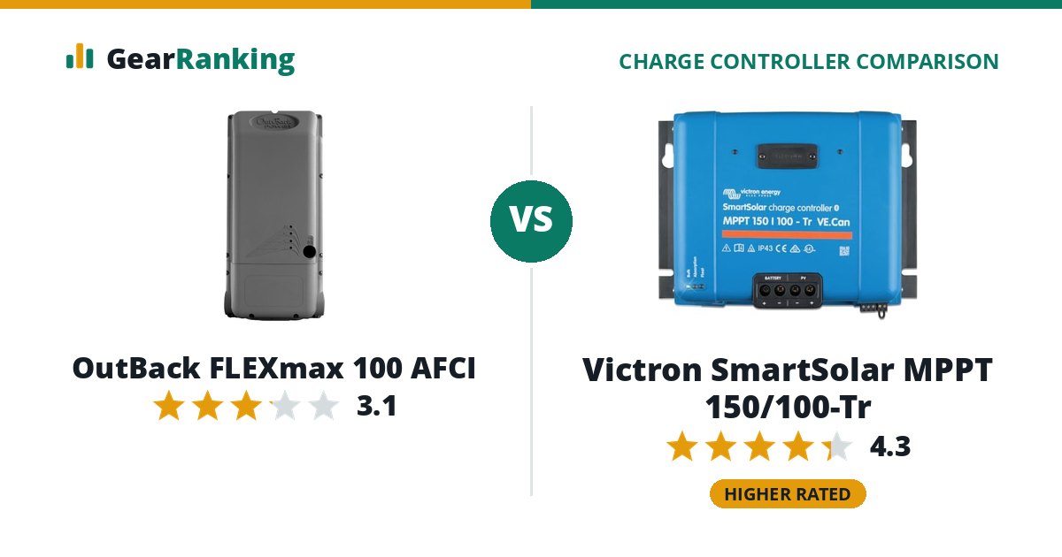 OutBack FLEXmax 100 AFCI vs Victron SmartSolar MPPT 150/100-Tr