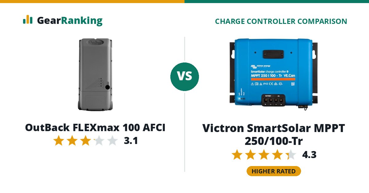 OutBack FLEXmax 100 AFCI vs Victron SmartSolar MPPT 250/100-Tr