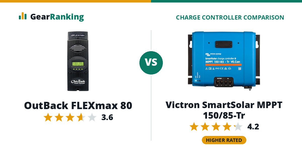 OutBack FLEXmax 80 vs Victron SmartSolar MPPT 150/85-Tr