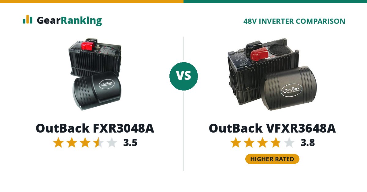 OutBack FXR3048A vs OutBack VFXR3648A