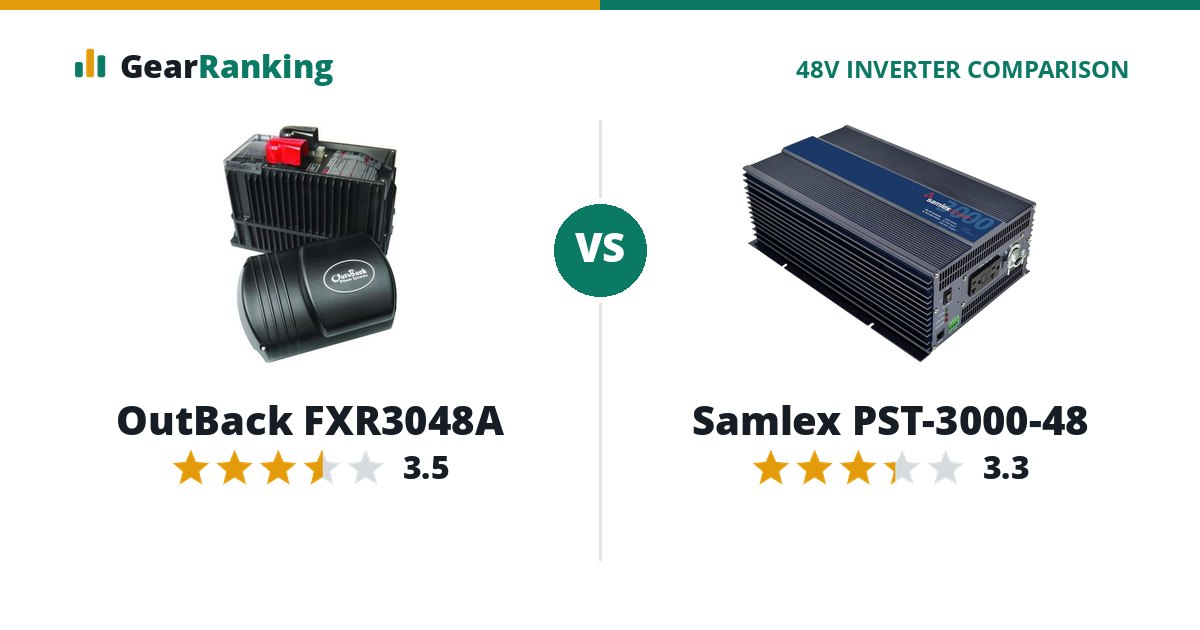 OutBack FXR3048A vs Samlex PST-3000-48