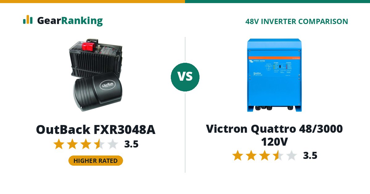 OutBack FXR3048A vs Victron Quattro 48/3000 120V