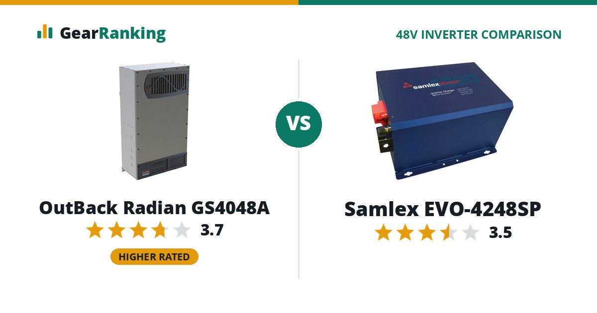 OutBack Radian GS4048A vs Samlex EVO-4248SP