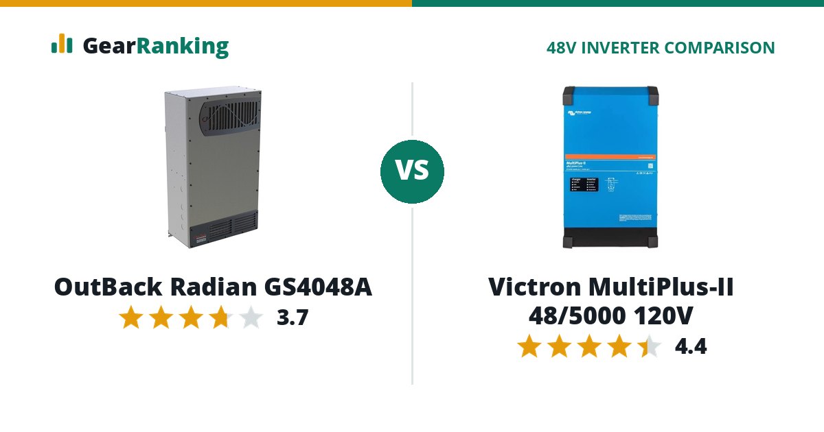 OutBack Radian GS4048A vs Victron MultiPlus-II 48/5000 120V