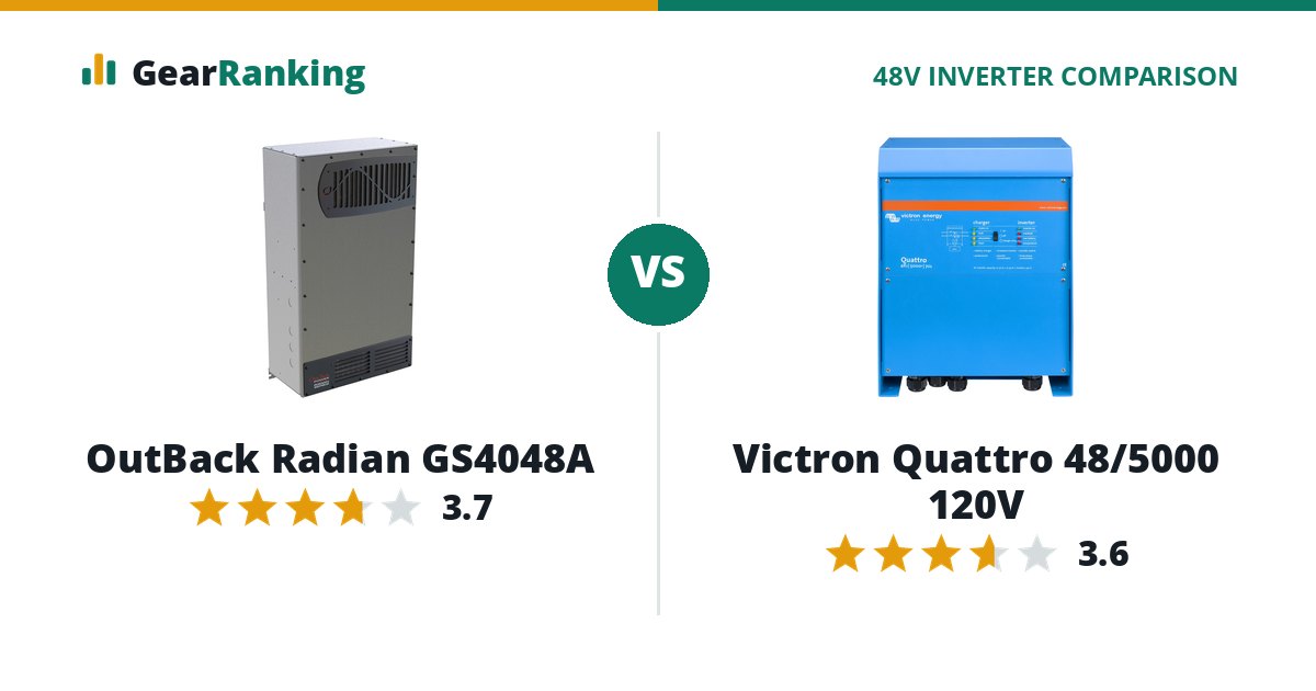 OutBack Radian GS4048A vs Victron Quattro 48/5000 120V