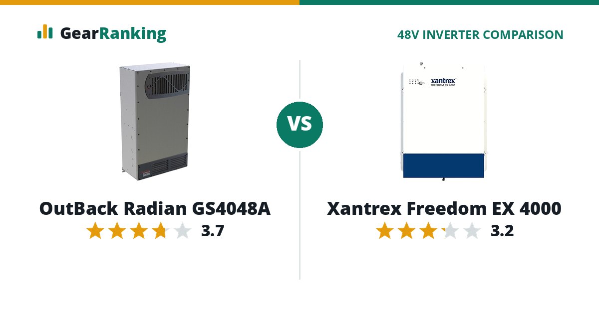 OutBack Radian GS4048A vs Xantrex Freedom EX 4000