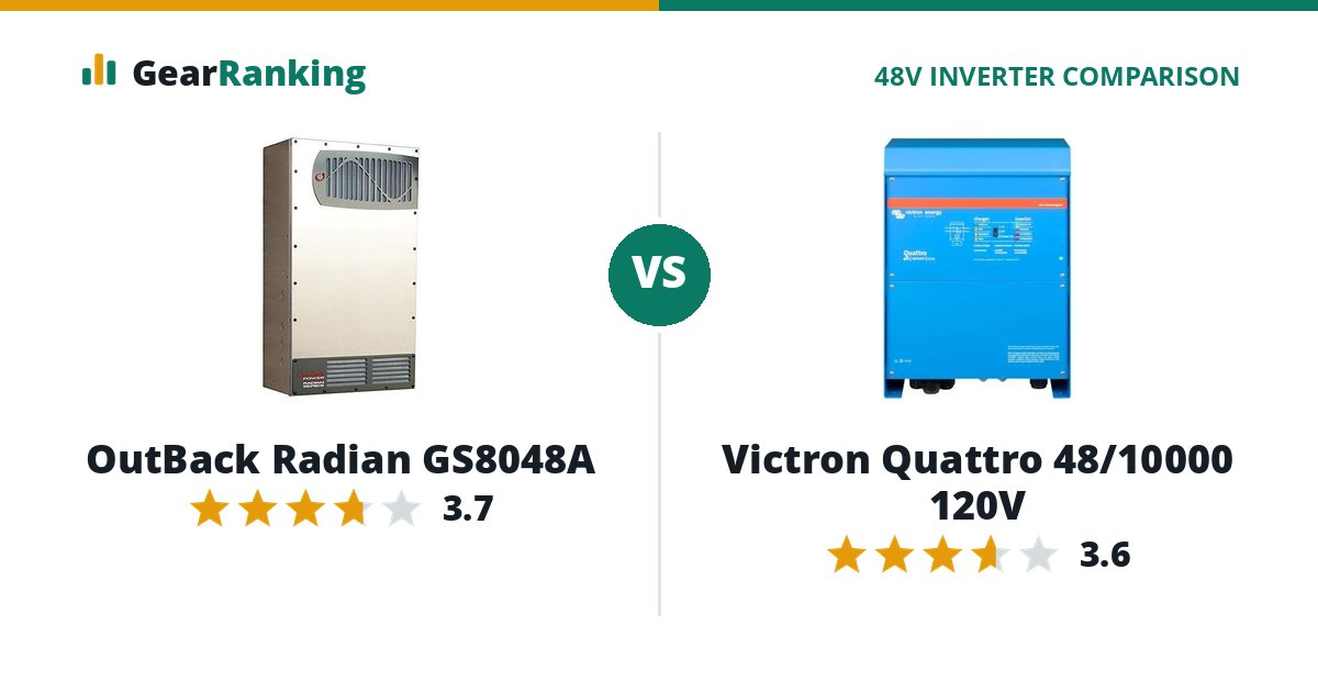 OutBack Radian GS8048A vs Victron Quattro 48/10000 120V