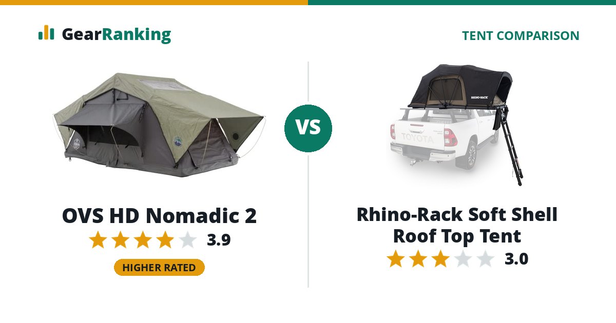 OVS HD Nomadic 2 vs Rhino-Rack Soft Shell Roof Top Tent