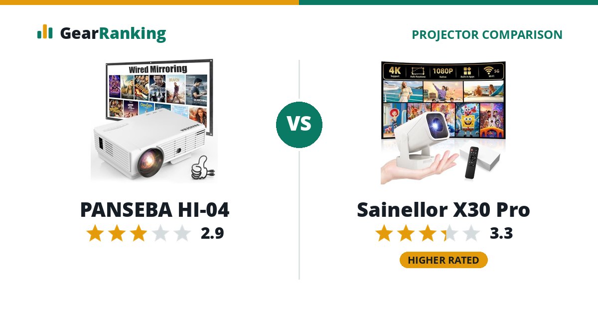 PANSEBA HI-04 vs Sainellor X30 Pro