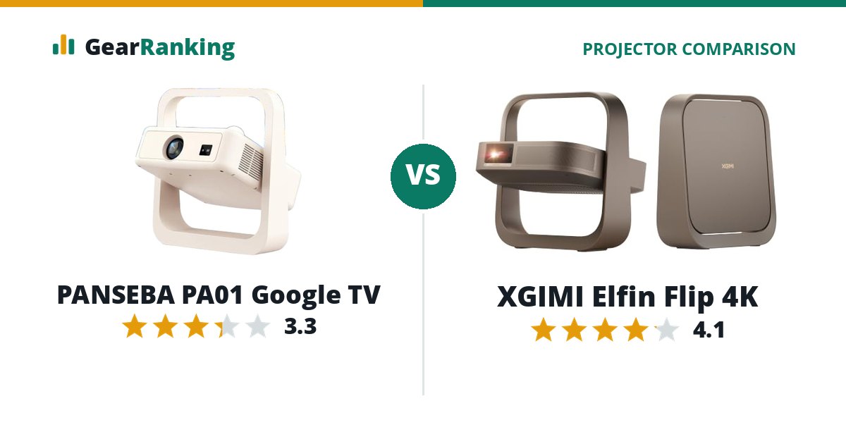 PANSEBA PA01 Google TV vs XGIMI Elfin Flip 4K