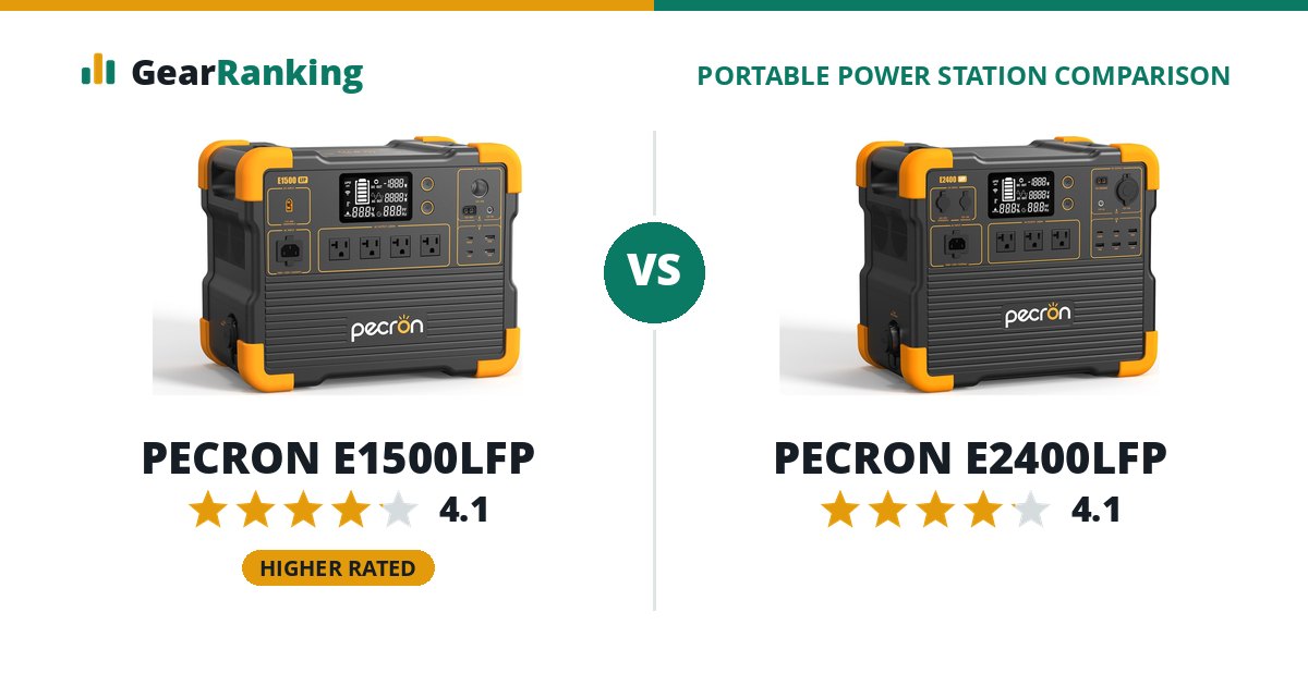 PECRON E1500LFP vs PECRON E2400LFP
